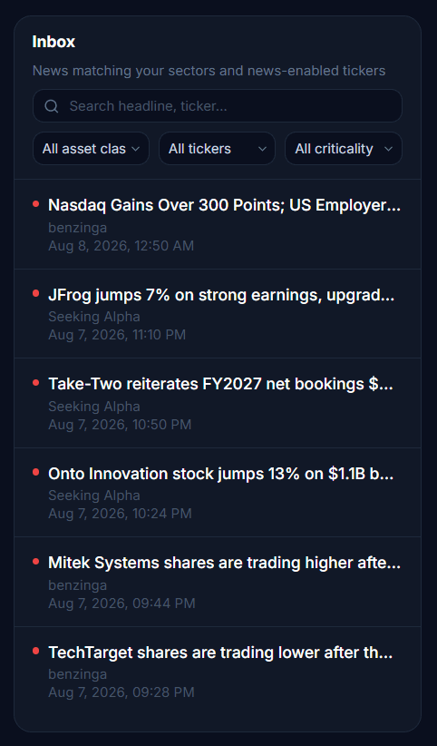 Finn Inbox showing a list of received market alerts with headline, source and timestamp